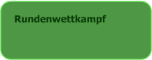 Rundenwettkampf